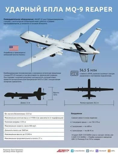 Иран сегодня буднично нанес ракетный удар по военной базе США Муваффак в Иордании, а та...