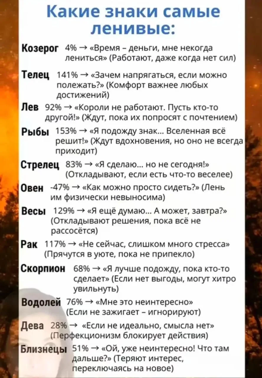 🌙 Гороскоп - Подписаться