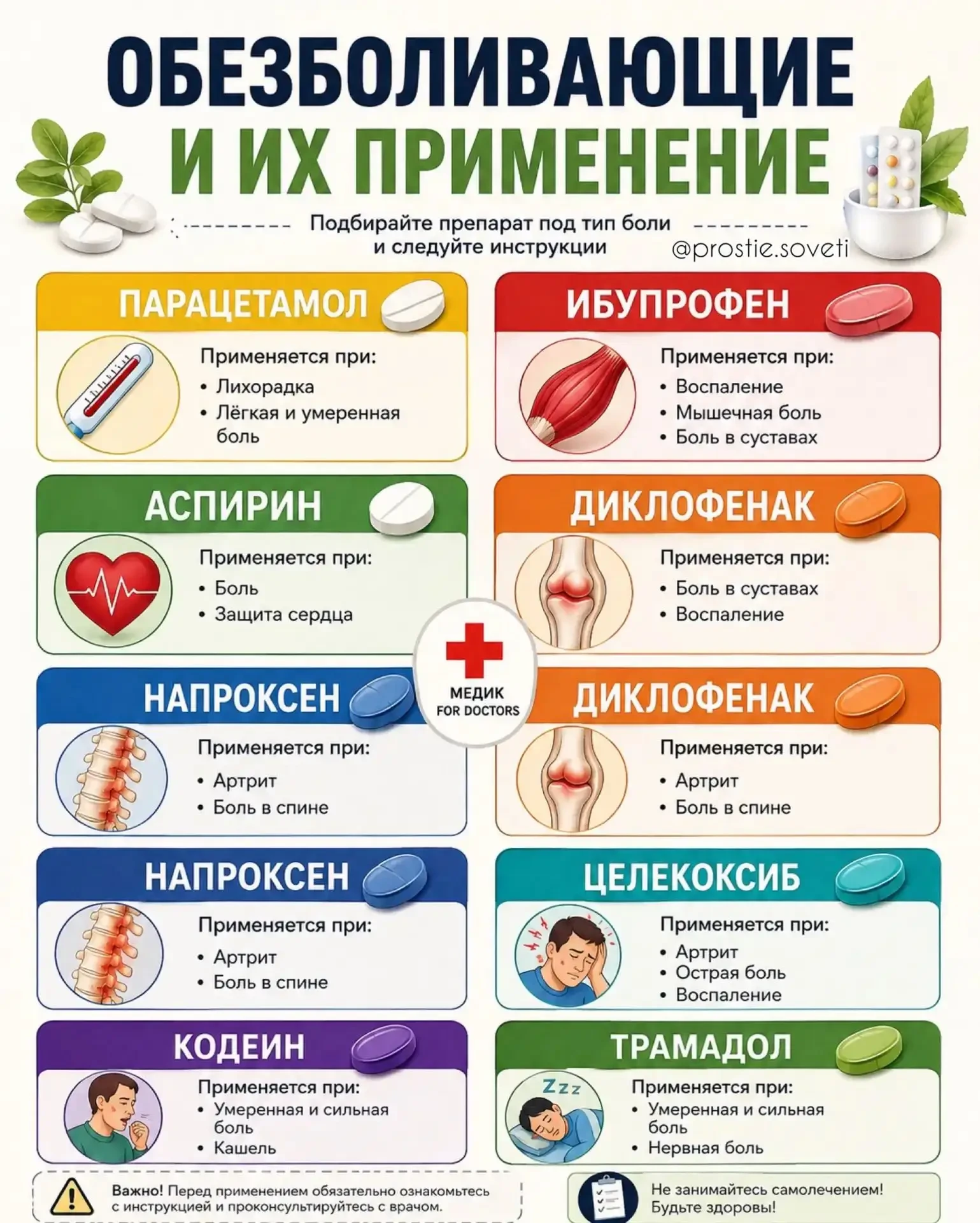 💊 КАКОЕ ОБЕЗБОЛИВАЮЩЕЕ ВЫБРАТЬ? Сохраняйте шпаргалку!