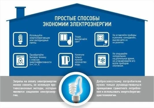 Экономия электрической энергии