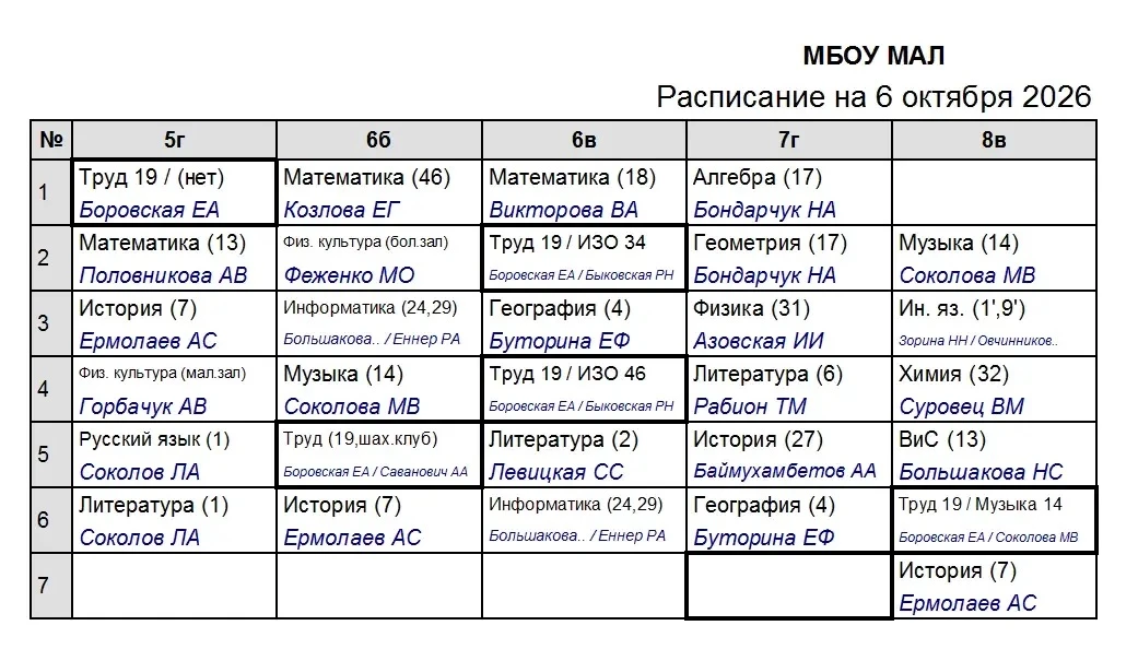 ❗️Обратите внимание❗️