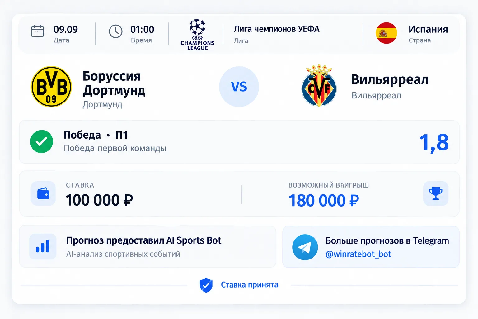 Второй..