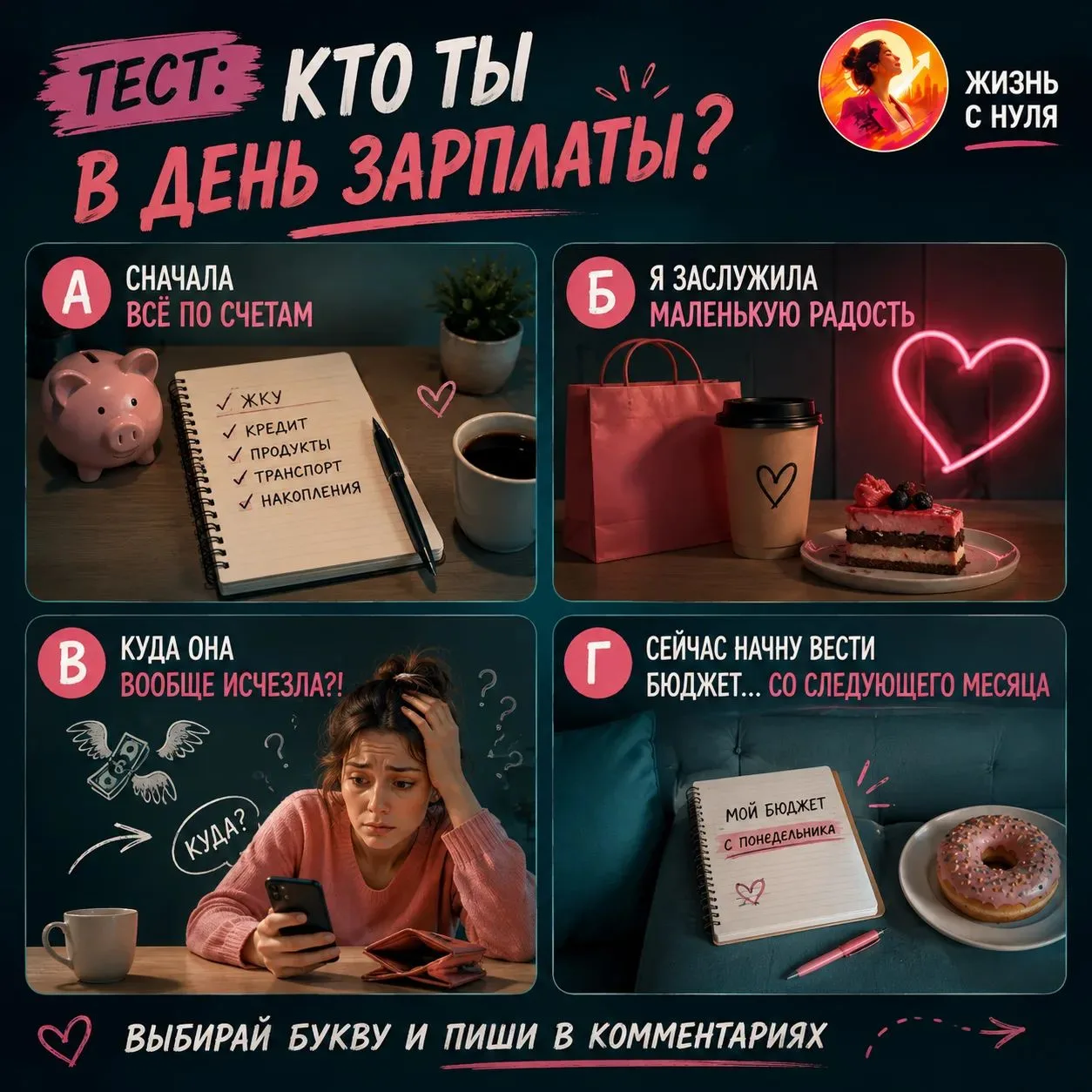 Тест: кто ты в день зарплаты? 😅