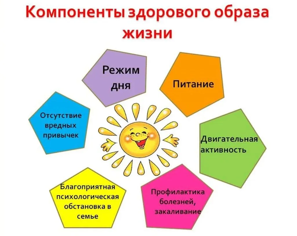 🍁С началом нового учебного года для школьников наступило время не только уроков и дома...
