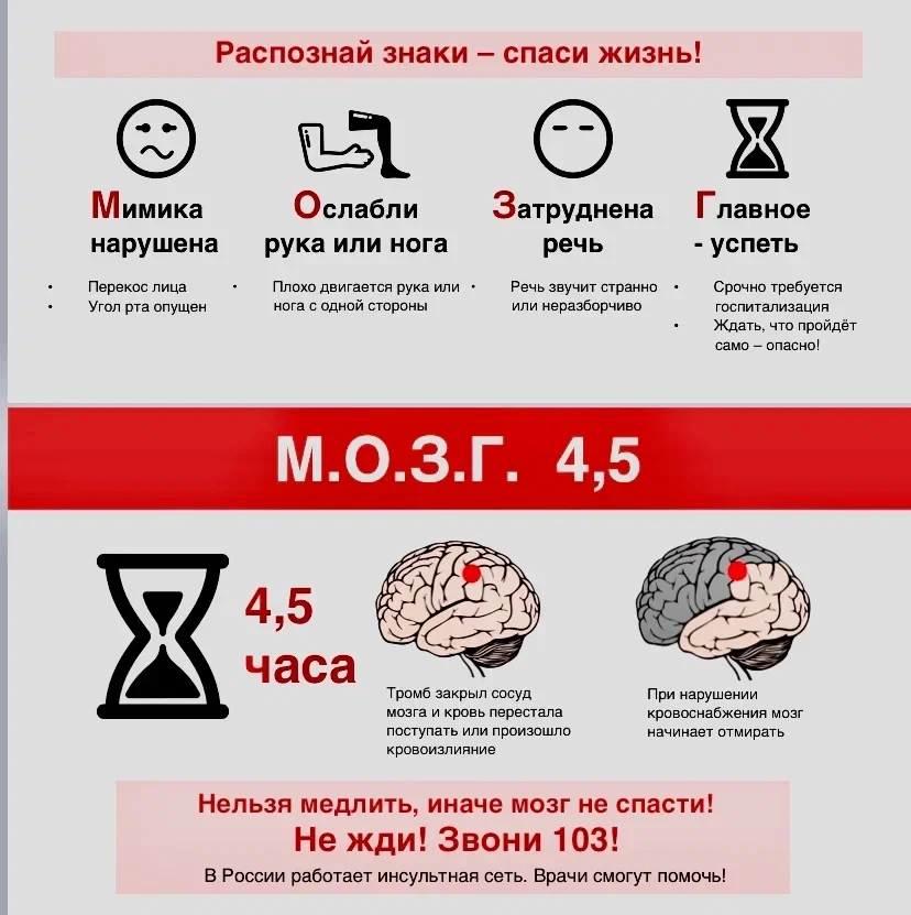 Здоровье — это не просто отсутствие болезней, это возможность жить полной жизнью каждый...