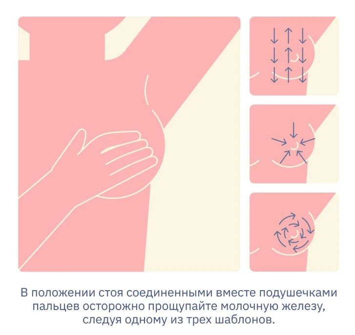 Грудь наливается и болит перед менструацией? 

Дорогие мои, если перед менструацией молочные железы 