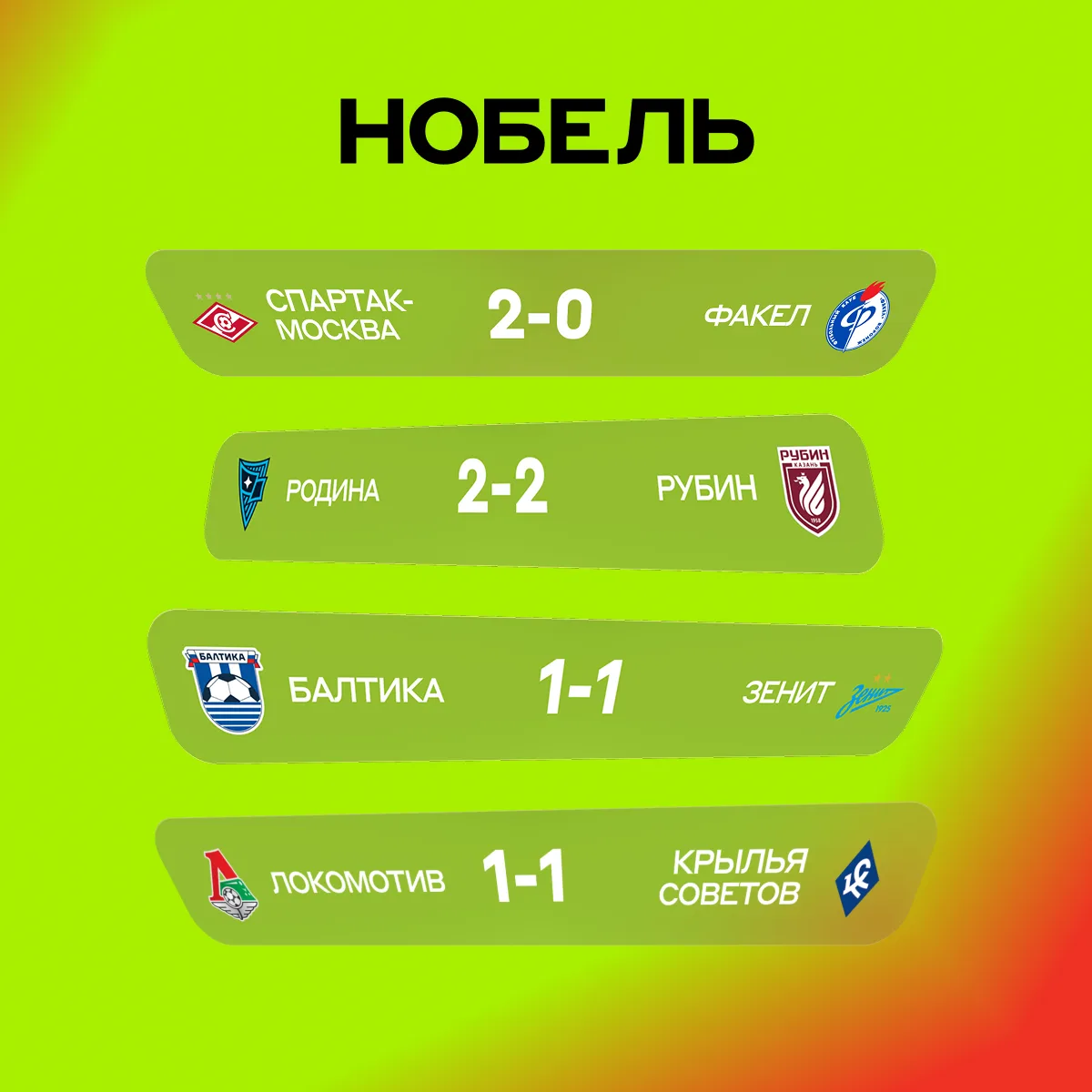 Изображение 2 к публикации «Альфа-Банк»