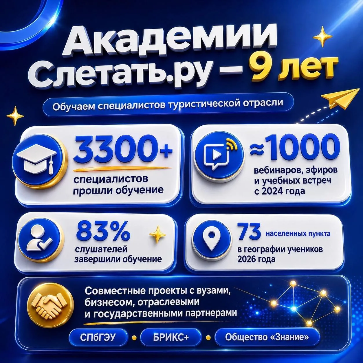 Академии Слетать.ру — 9 лет 💙