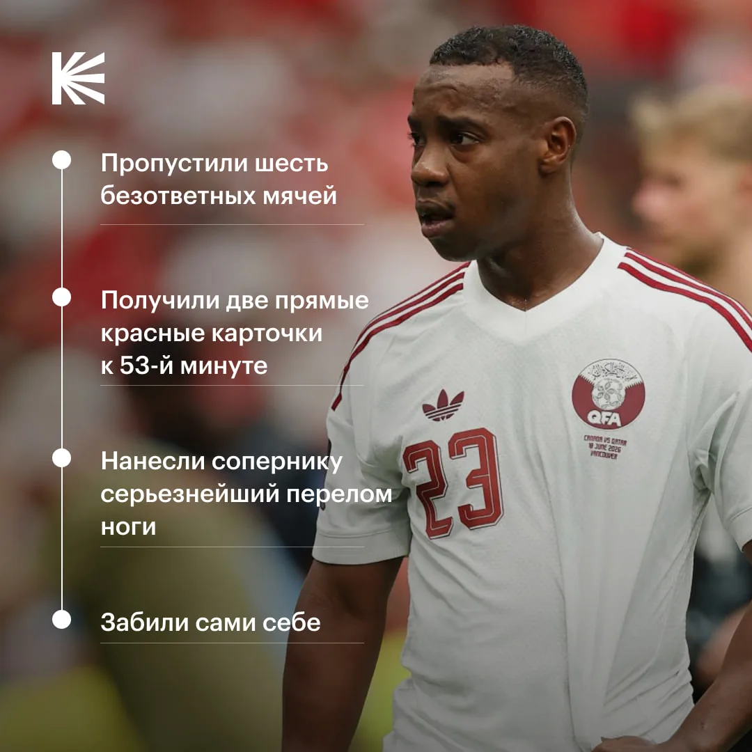 😱 Катар провел, возможно, худший матч в истории чемпионатов мира 

Вы помните подобное выступление 