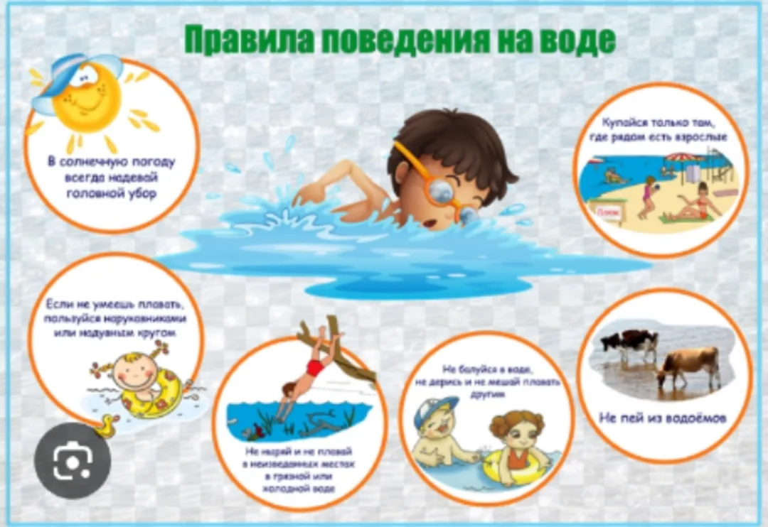 🌊 Безопасность — превыше всего!

Лето — время купания и солнечных дней. Чтобы отдых приносил только