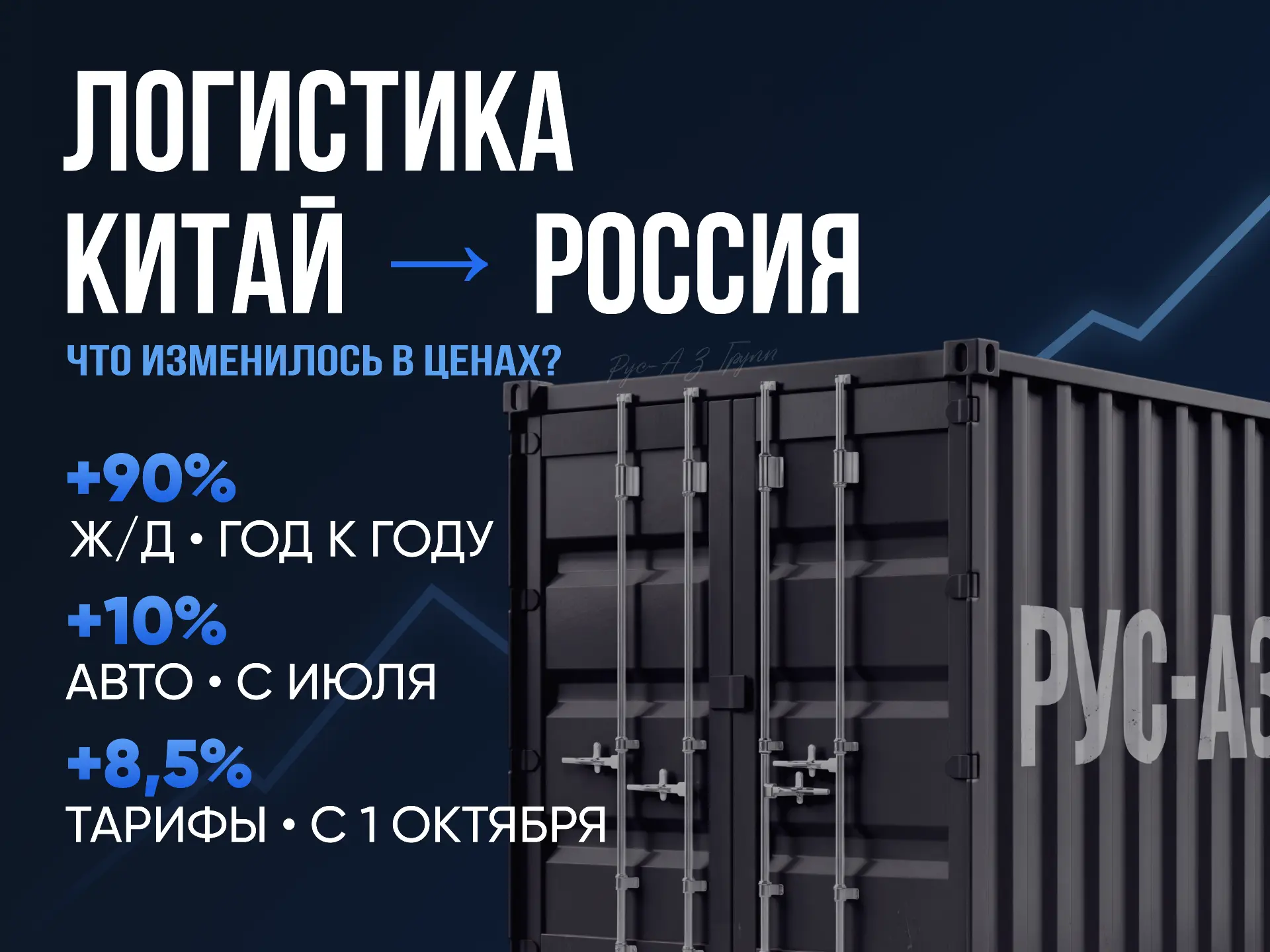📈 Логистика Китай - Россия дорожает — рассказываем, что изменилось и что с этим делать.