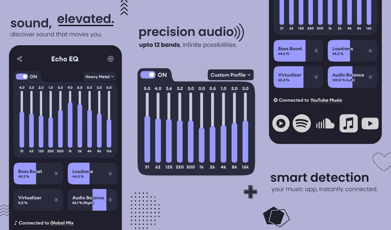 ‼️Echo Eq Bass Booster Pro v7.3‼️

💫 Обновление
💡 Лучший усилитель басов (Bass Booster), усилитель