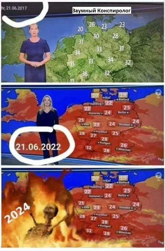 Глобального потепления на самом деле нет.