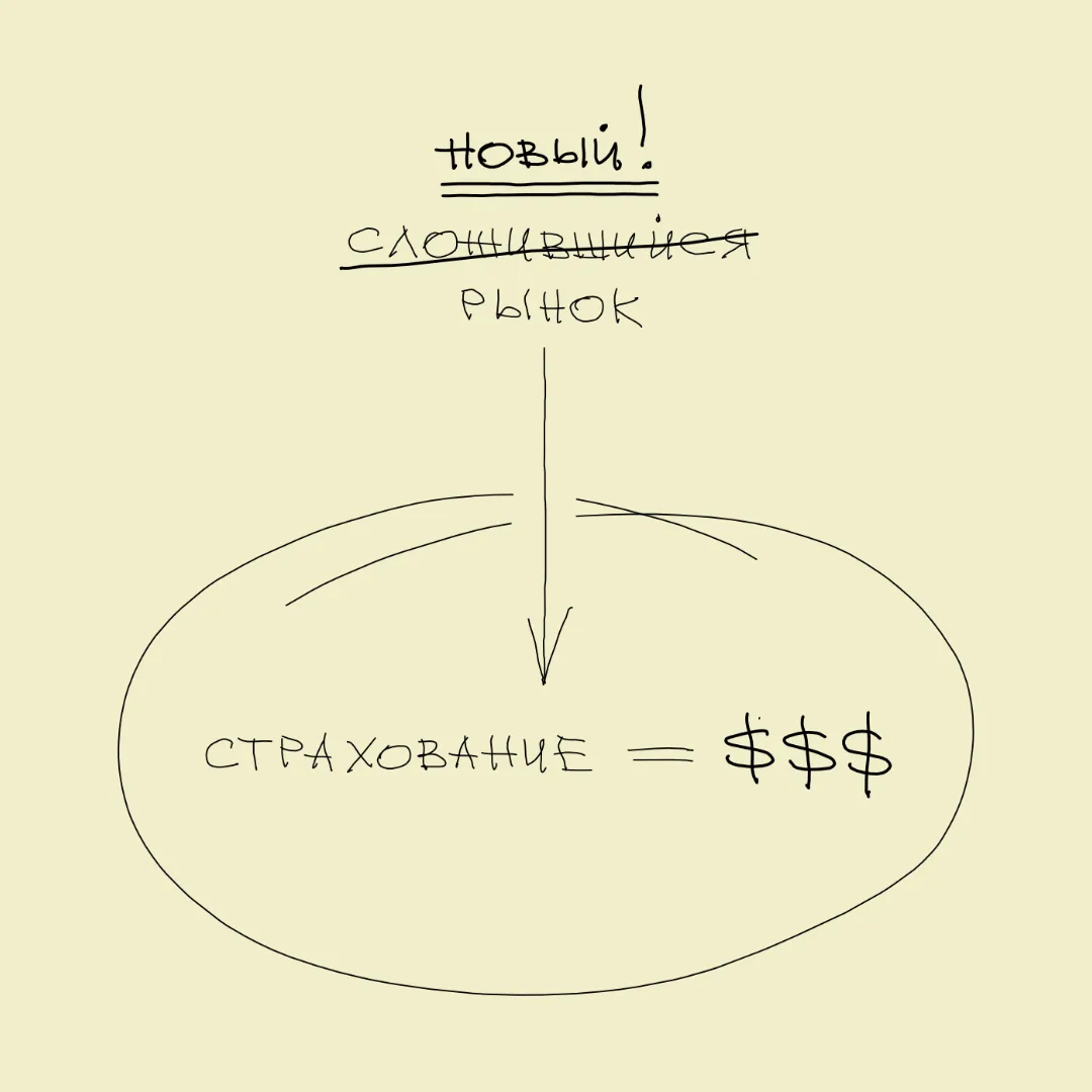 Если отнестись к ИИ-агентам как к людям… то на этом можно $$$

1. Стартап Crosby с оценкой 400 милли