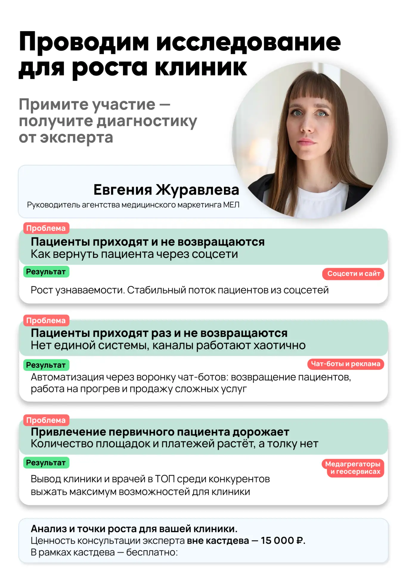 Если вы руководитель клиники, директор по маркетингу или маркетолог — этот пост для вас.