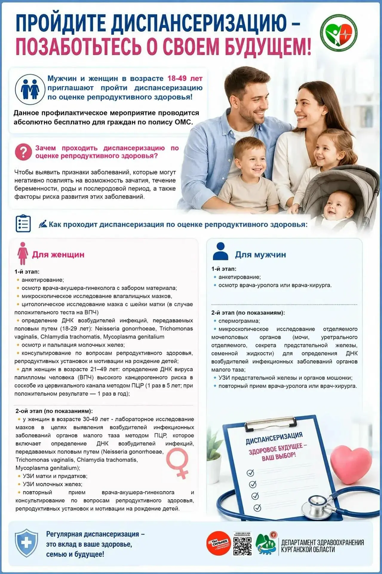 Жители региона получили новый цифровой инструмент для общения с медорганизациями. Теперь сообщить о 