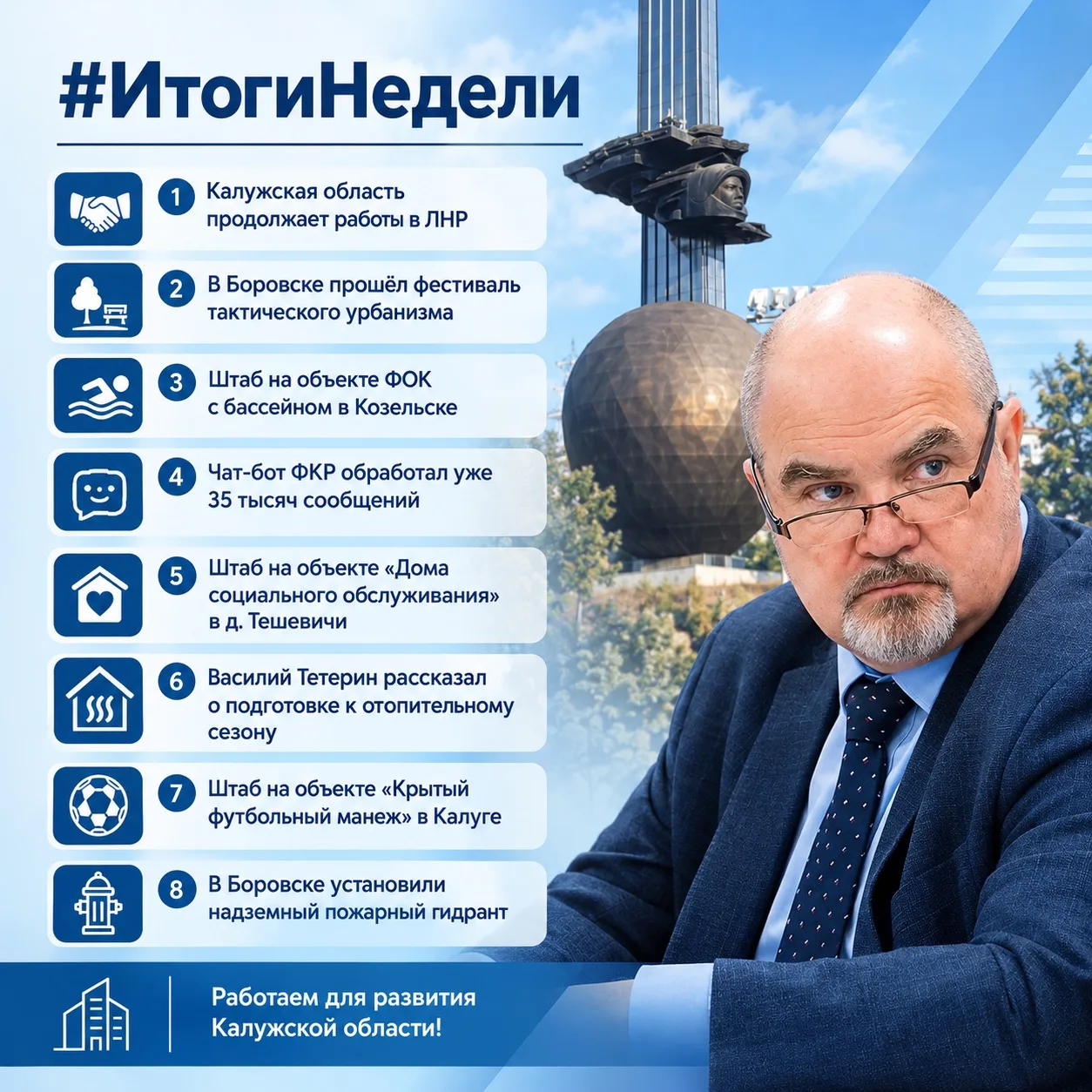 #ИтогиНедели