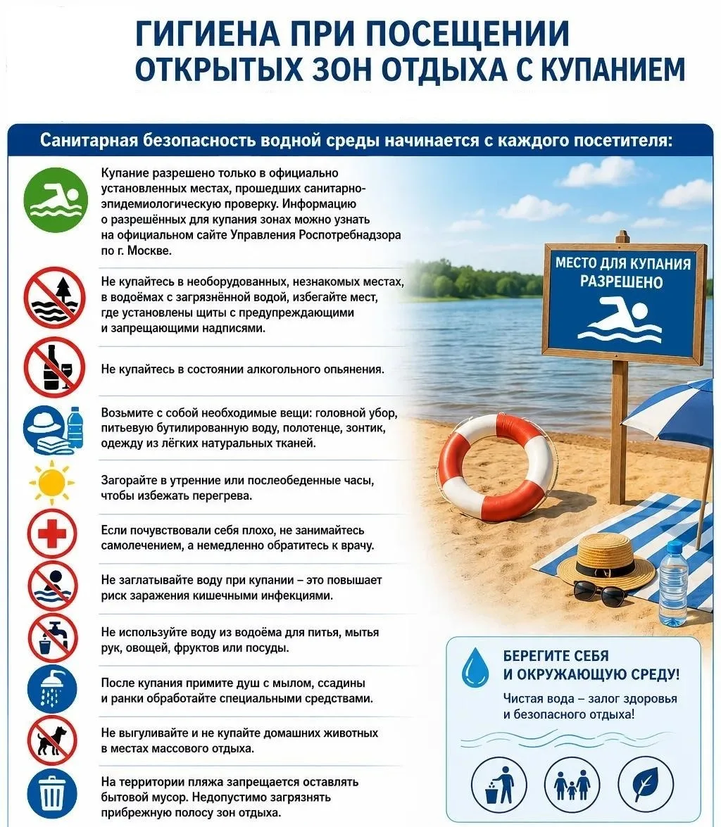 Гигиена при посещении открытых зон отдыха с купанием