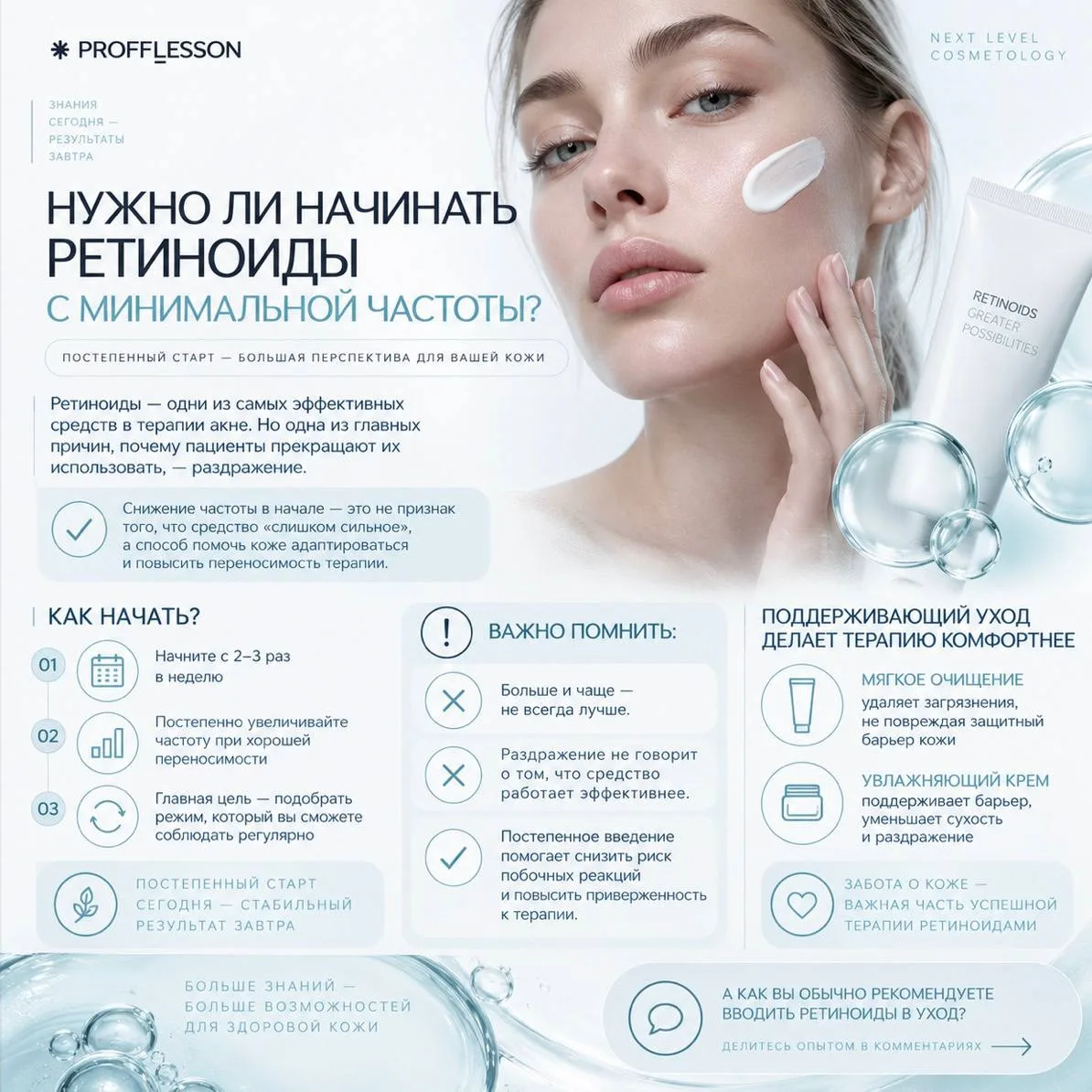 Нужно ли начинать ретиноиды с минимальной частоты?