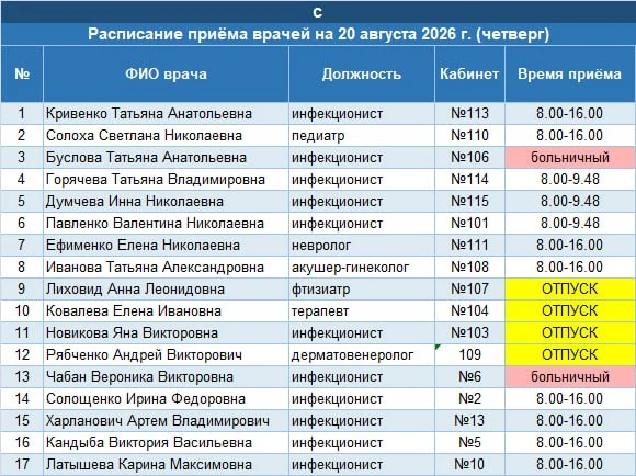 Просим внимательно следить за изменениями в расписании и расположении кабинетов приема ...