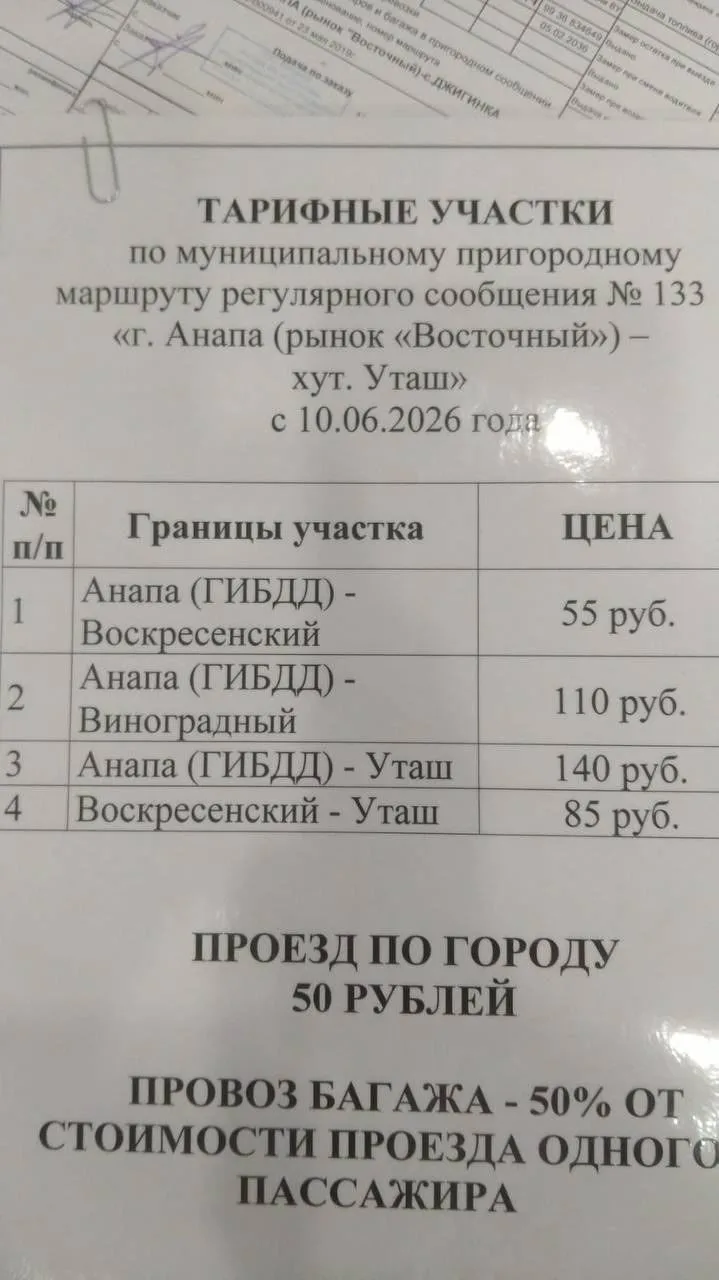 НОВЫЕ ТАРИФЫ НА ПРИГОРОДНЫХ МАРШРУТАХ АНАПЫ

В автобусах появились объявления с тарифами, которые де