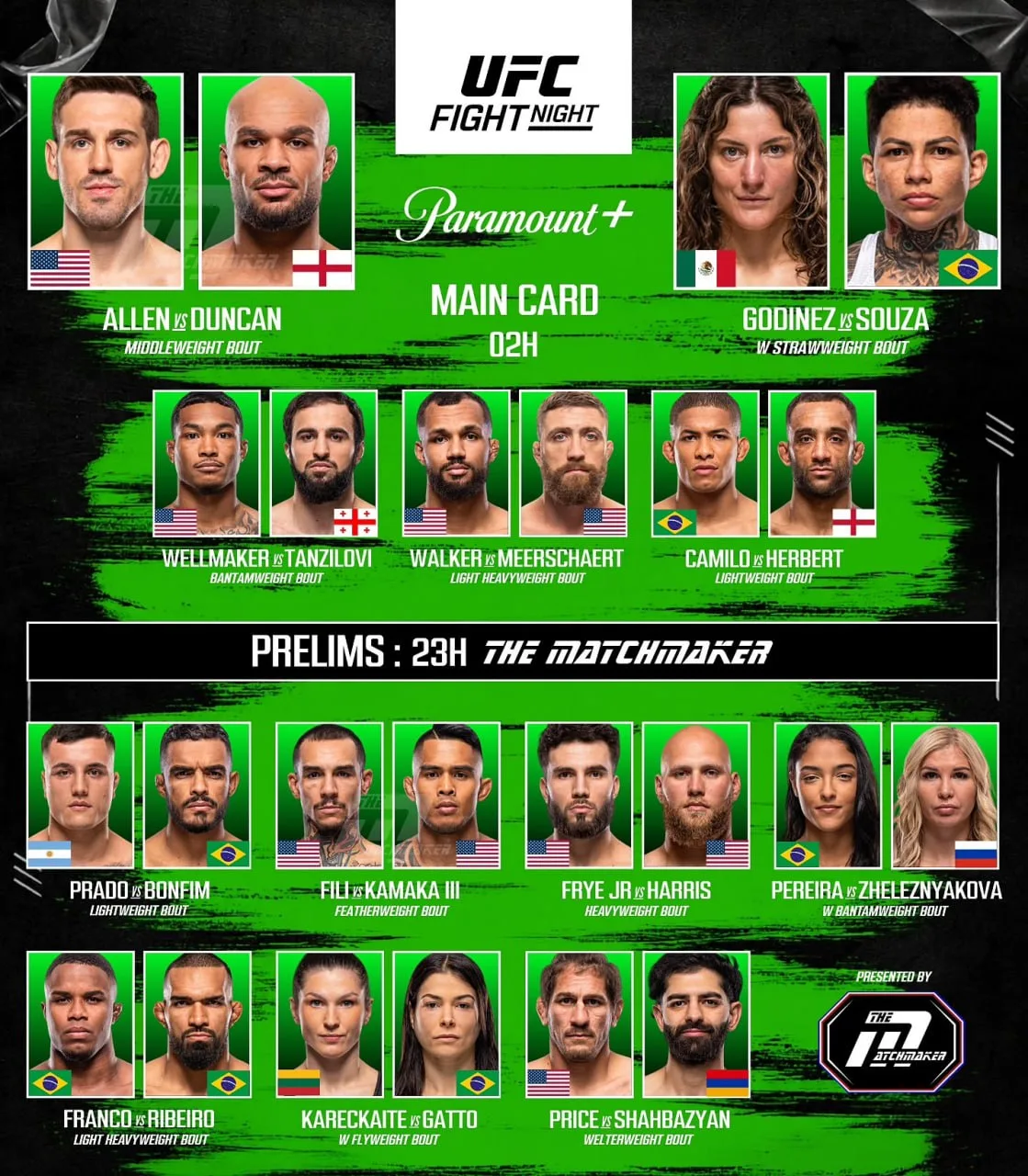 🔥➡️ На очереди турнир UFC: Аллен против Данкана