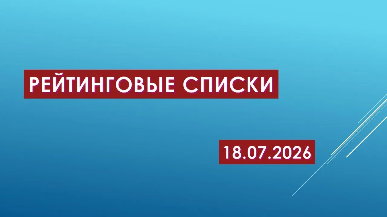 Уважаемые абитуриенты!