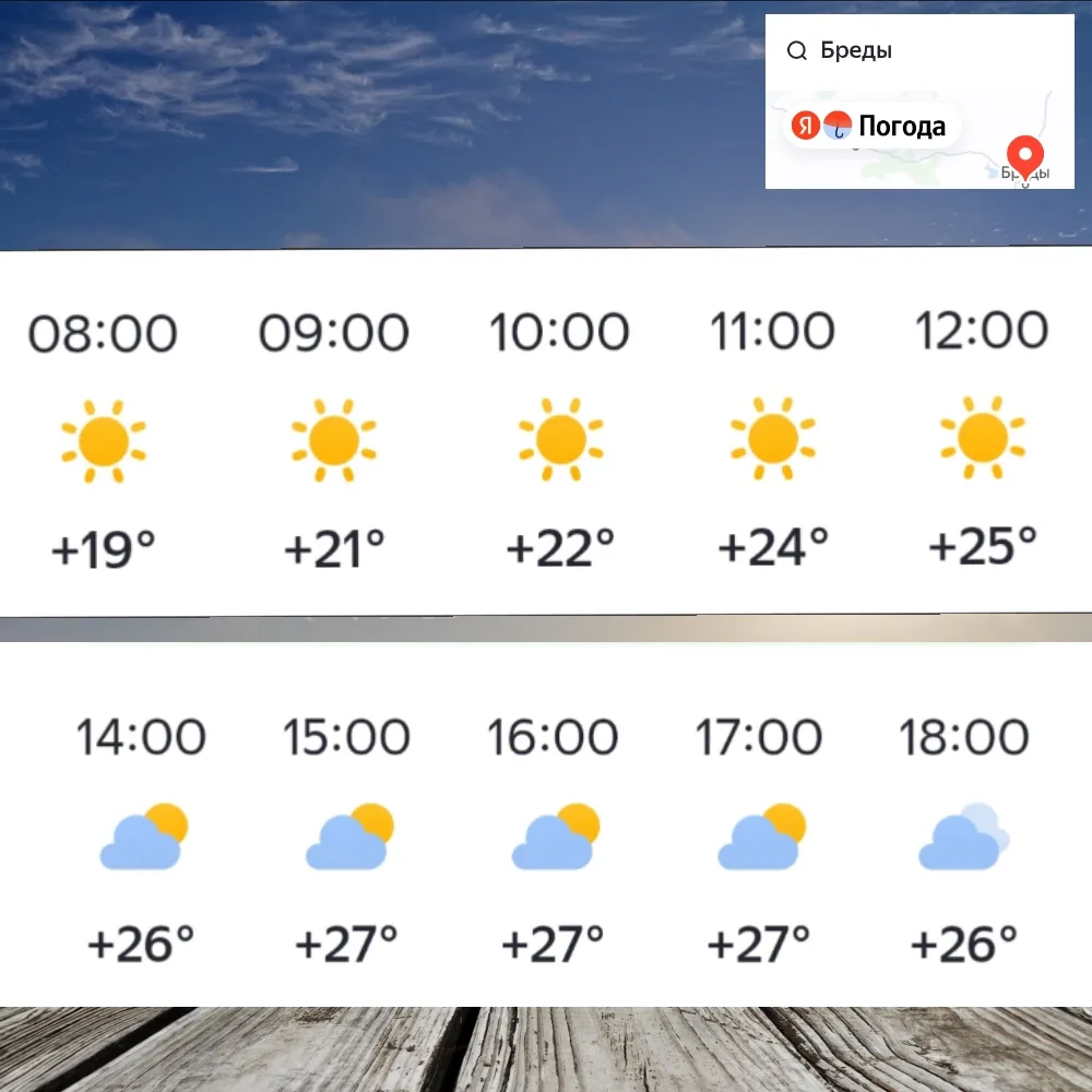 Сегодня в Бредах синоптики прогнозируют переменную облачность без осадков, воздух прогреется до +27°