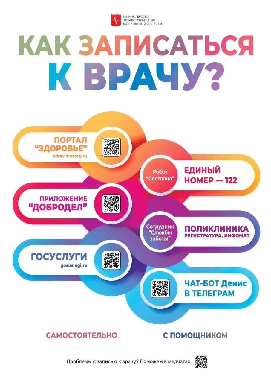 ❓   КАК ЗАПИСАТЬСЯ НА ПРИЁМ К ВРАЧУ?