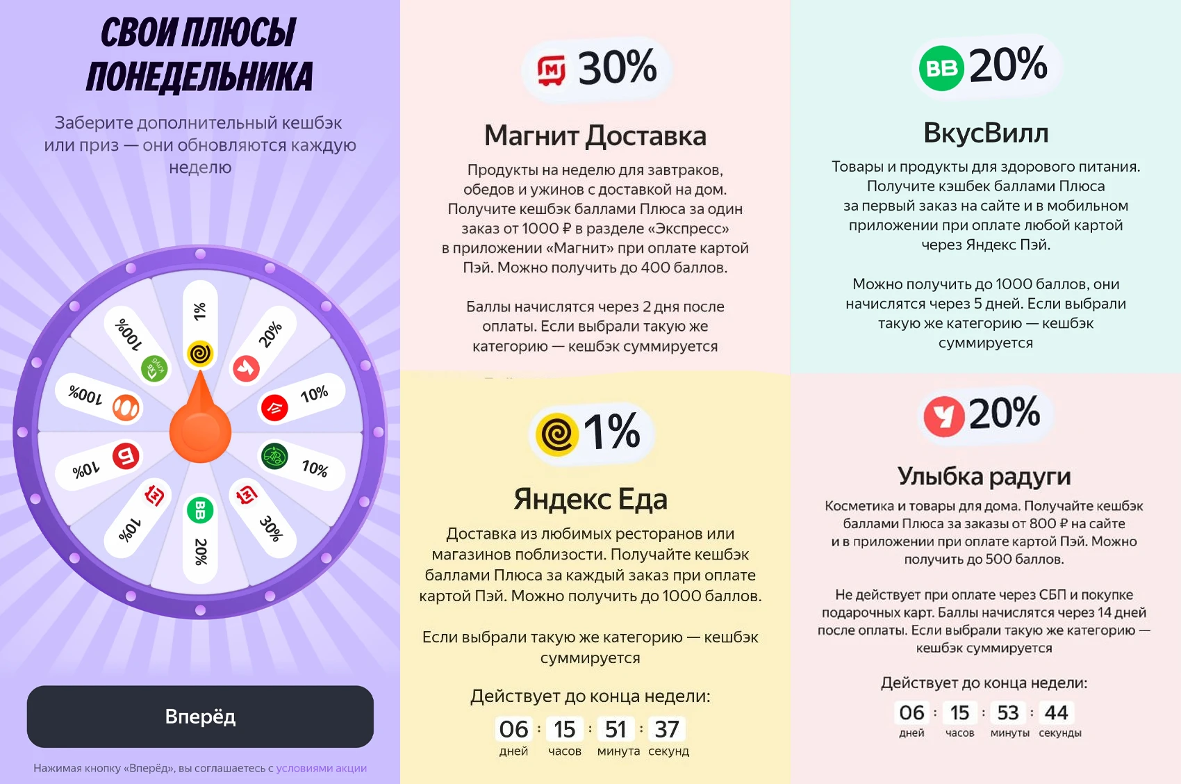 💸 Крутим барабан в Яндексе