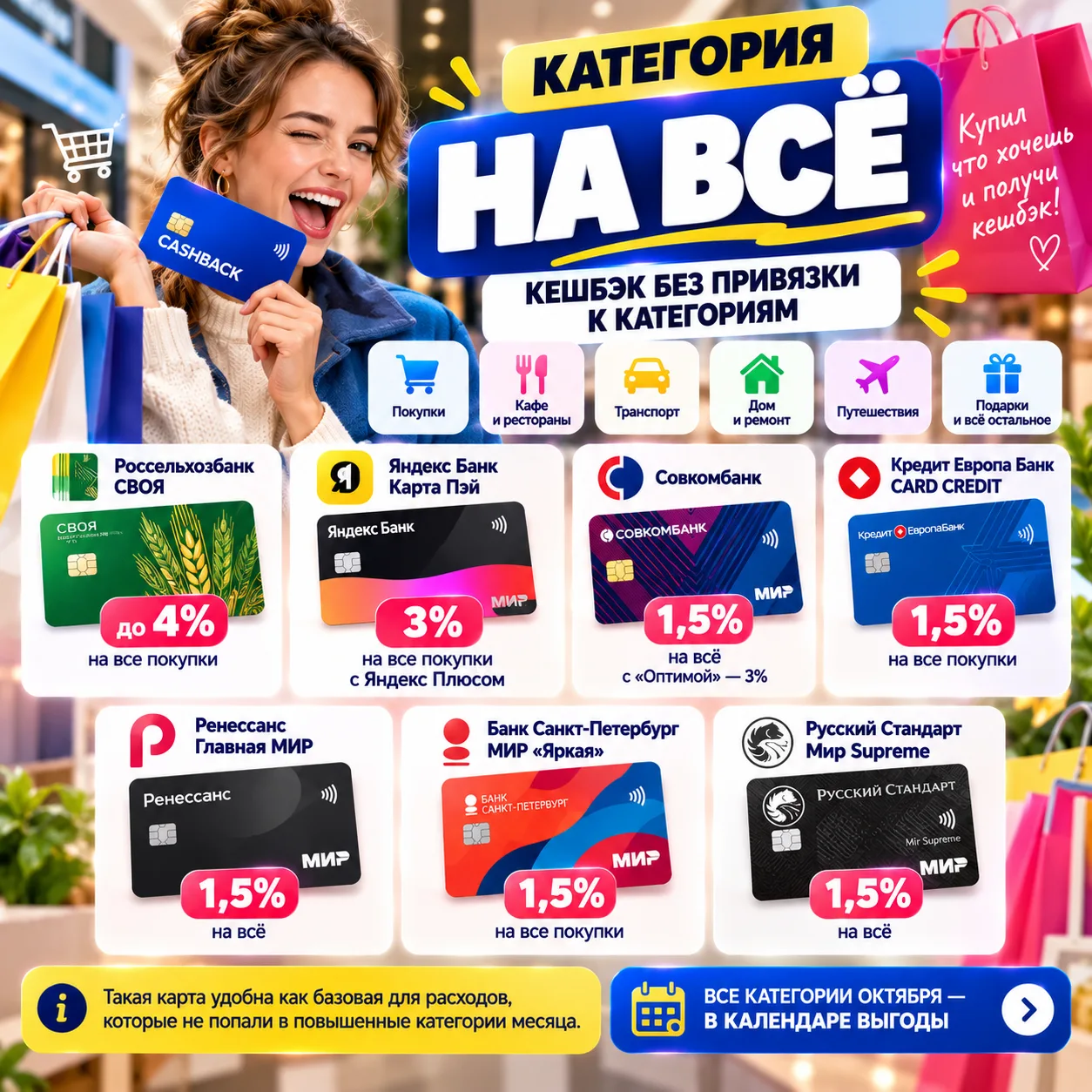💳 ЗАВЕРШЕНИЕ БОЛЬШОГО ОБЗОРА КЕШБЭКА НА ОКТЯБРЬ -👉КАТЕГОРИЯ "НА ВСЁ"