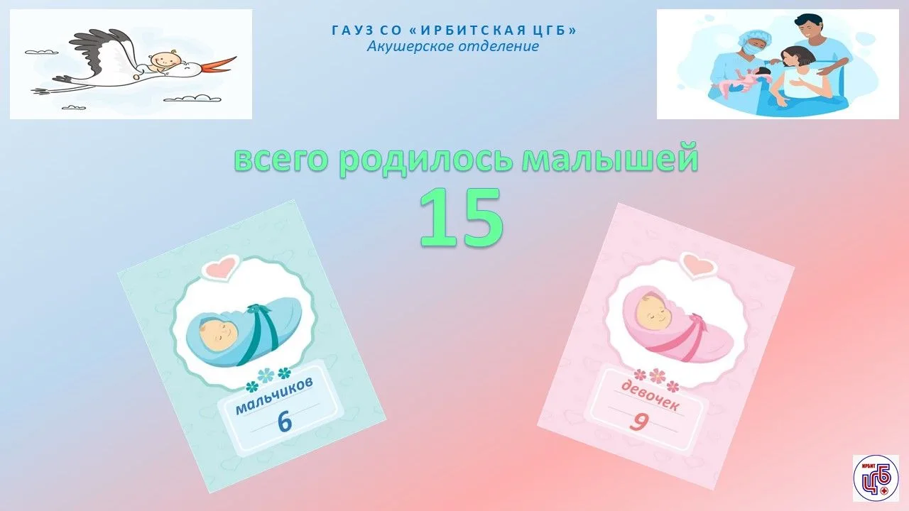 А у нас пополнение!!!🥳