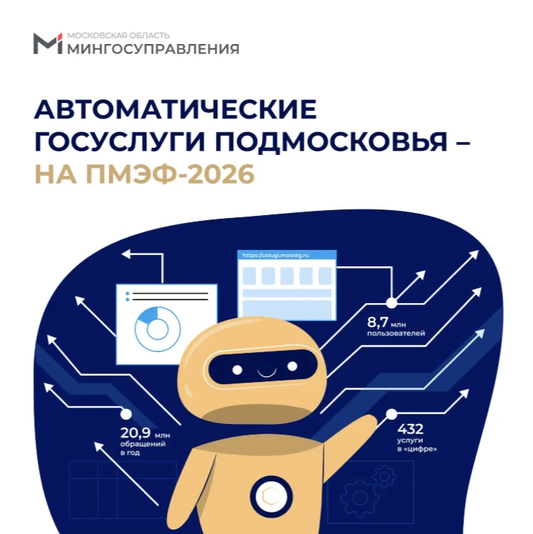Автоматические госуслуги Подмосковья – на ПМЭФ-2026