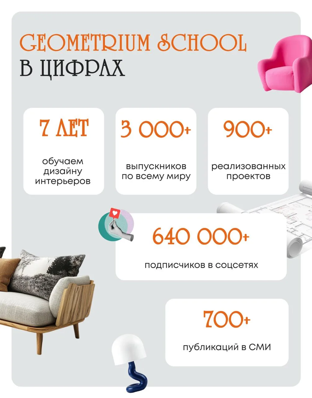 🔥РЕГИСТРАЦИЯ НА БЕСПЛАТНЫЙ МАРАФОН  Если ты впервые в Школе Геометриум — чувствуй себя как дома.  М