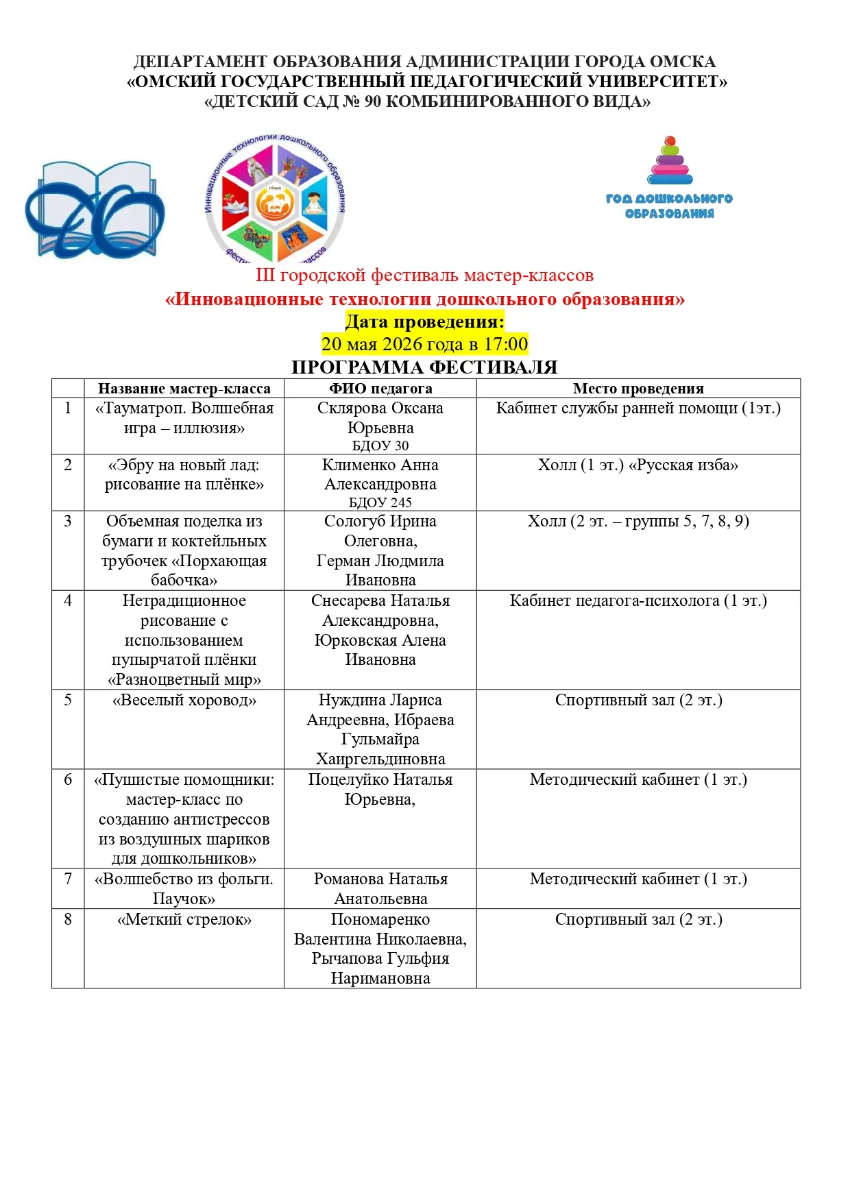 Уважаемые родители!