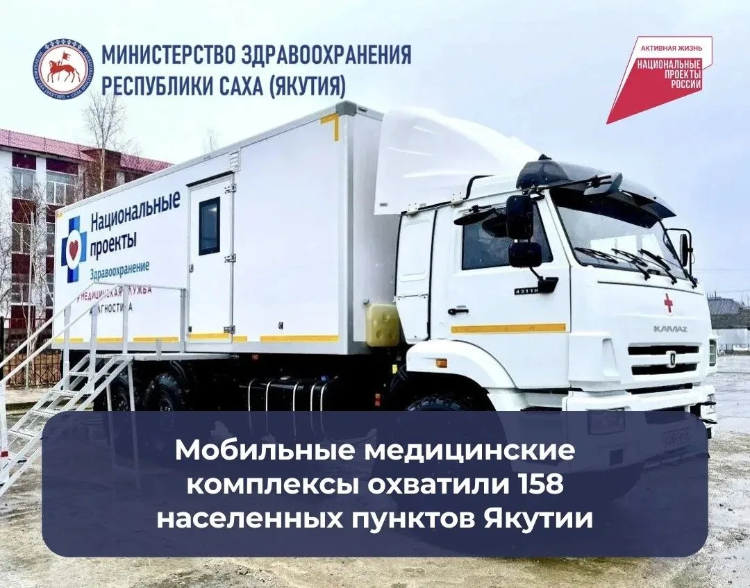 Мобильные медицинские комплексы охватили 158 населенных пунктов Якутии