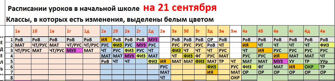 Всем добрый день