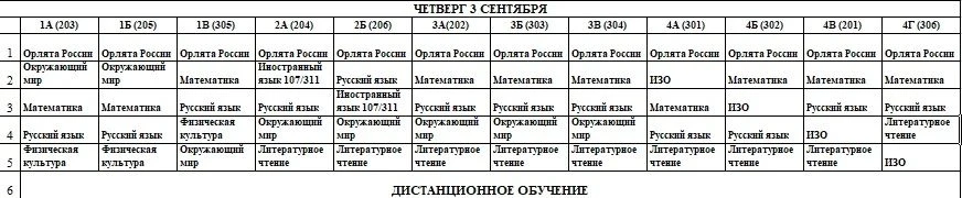 Расписание на 3 сентября.
