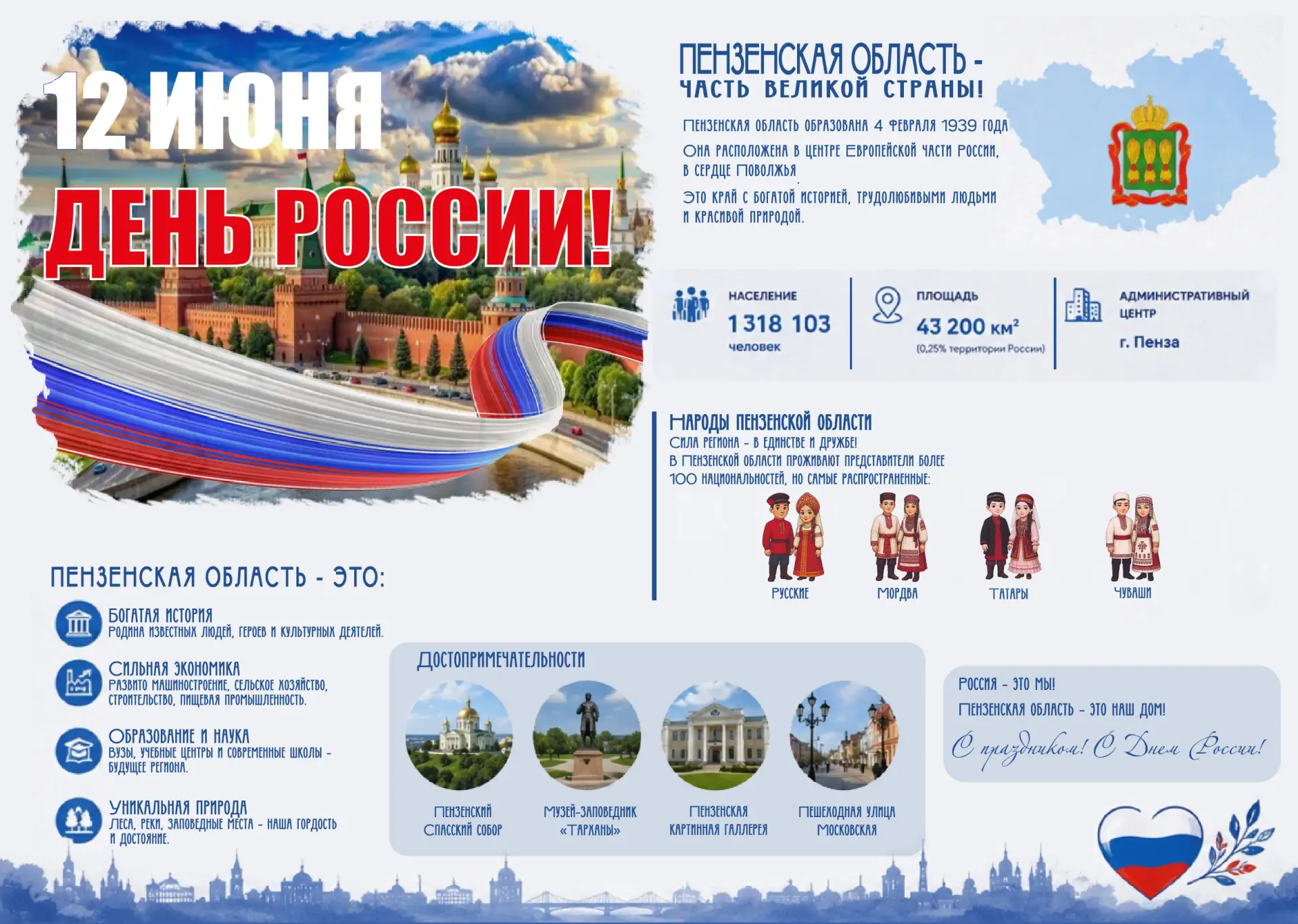 ✍Студенты-дизайнеры Кузнецкого колледжа электронных технологий подготовили ко Дню России инфографику
