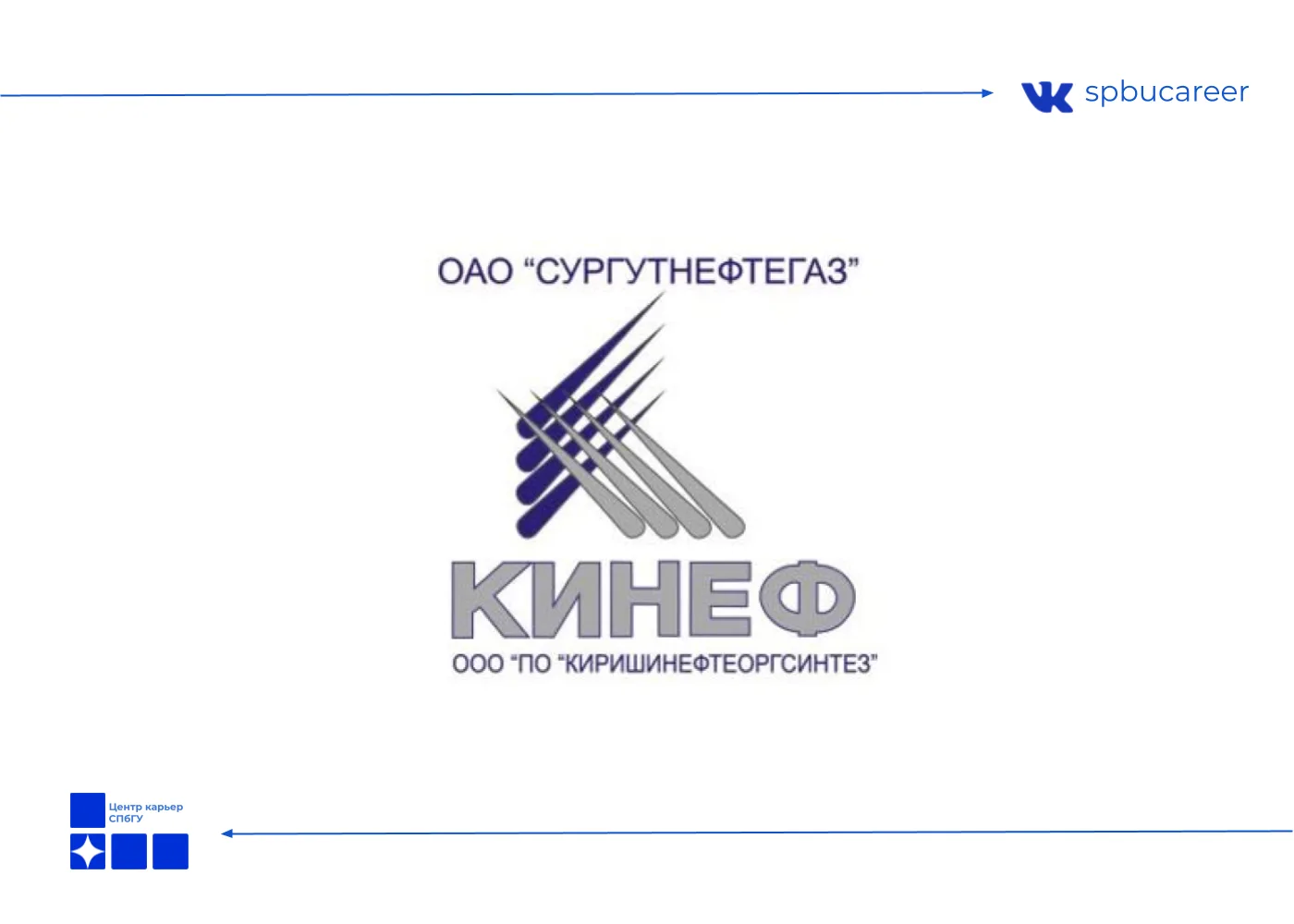 ООО «ПО «Киришинефтеоргсинтез» (ООО «КИНЕФ»)