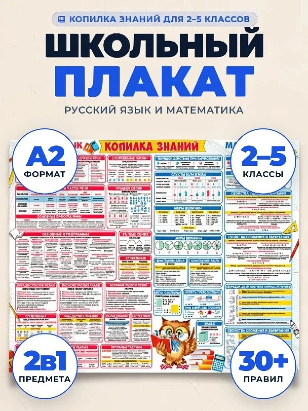 Детский плакат школа русский язык математика 2 3 4 5 класс ФДА.card
