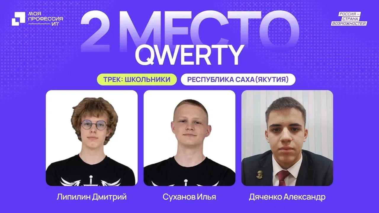 🏆 Объявлены победители гранд-финала III сезона Всероссийского конкурса «Моя профессия – ИТ»!  Заверш