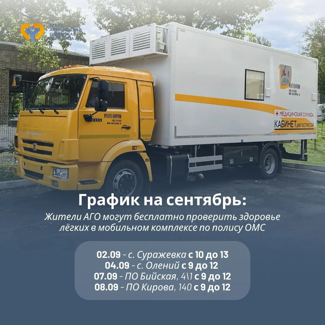 Уважаемые жители! Публикуем актуальное расписание работы передвижного флюорографа