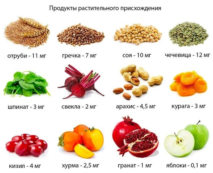КАК ПОДНЯТЬ ГЕМОГЛОБИН БЕЗ МЯСА