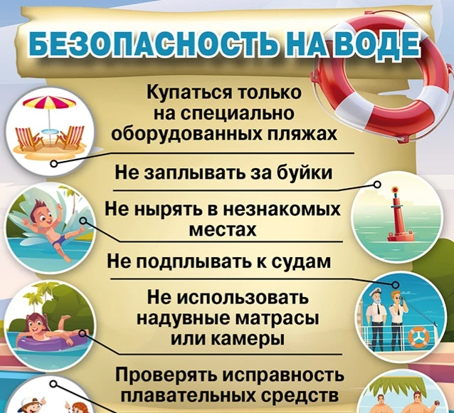📢ЭТО ВАЖНО ЗНАТЬ!
#МБОУСОШ61им.П.Е.Ладана 
#профилактика