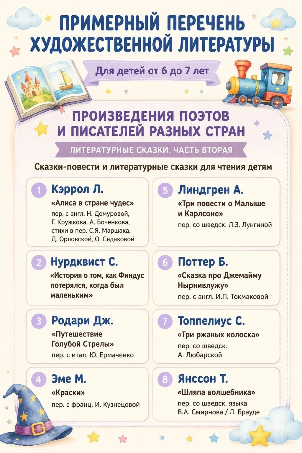🌞 Лето — время больших историй и подготовки к новым открытиям!