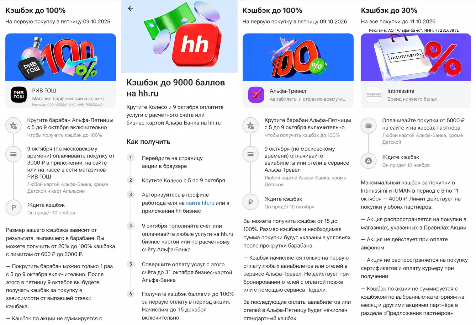 Акции Альфа-Банка на эту неделю и не только.