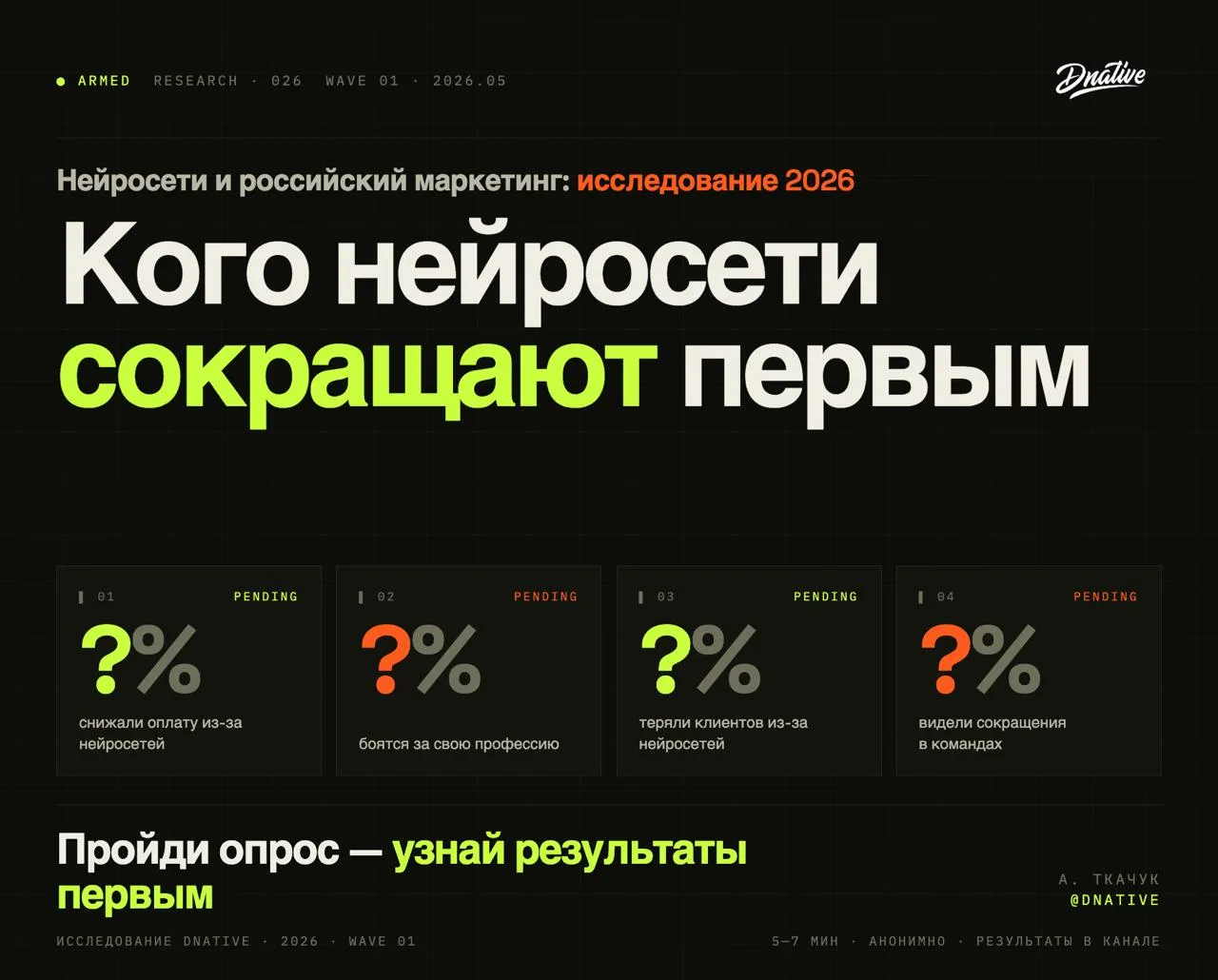 Делаю исследование: как нейронки повлияли на работу в маркетинге?
