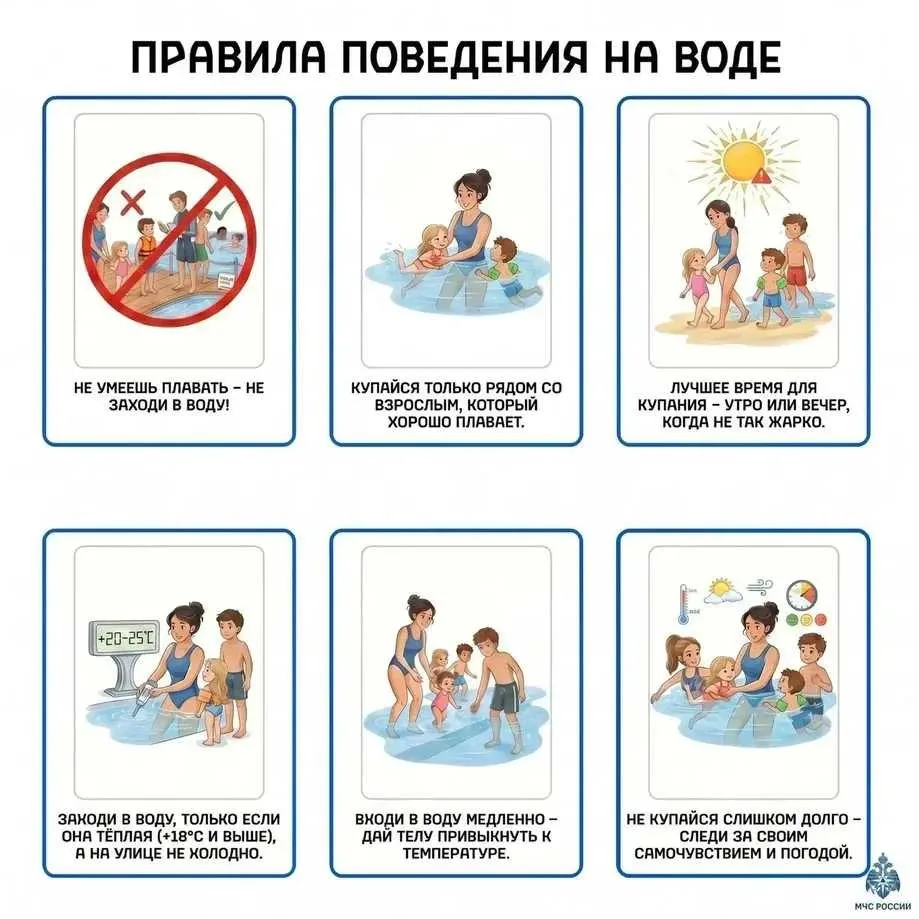 Вниманию родителей (законных представителей) и учащихся : ПРАВИЛА  поведения на  воде ‼️