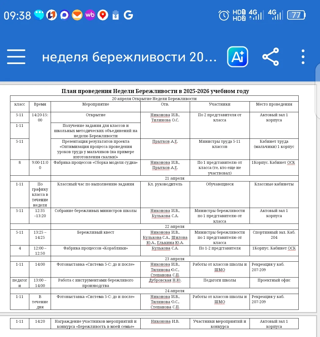 Дорогие учащиеся!  Приглашаем вас на торжественное открытие Недели бережливости в МАОУ "Школа 79 им.